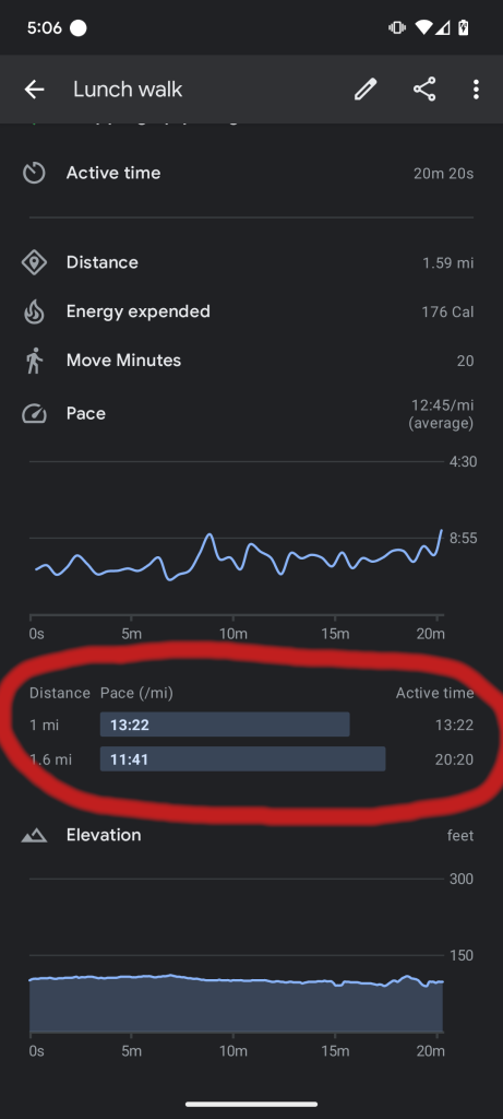 13:22 minute mile